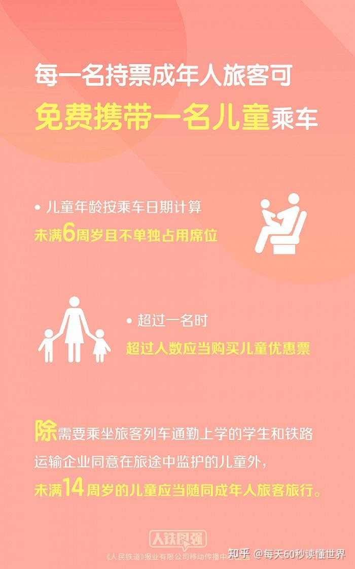 12月22日,星期四,在这里每天60秒读懂世界! 12月22日,星期四,在这里每天60秒读懂世界!