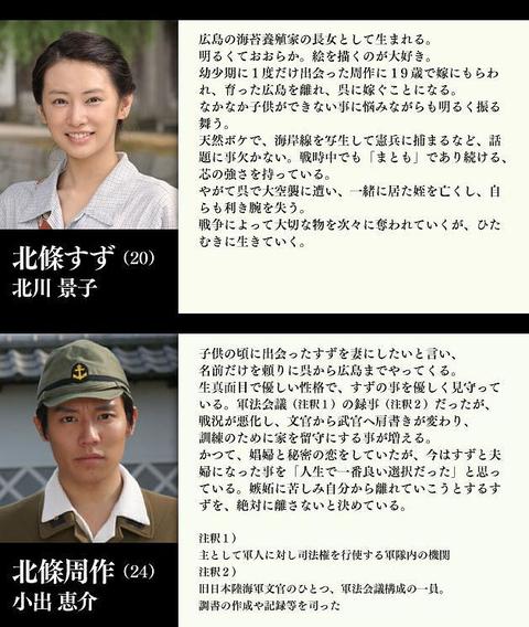 在这世界的角落 日剧 知乎 在这世界的角落 日剧 知乎