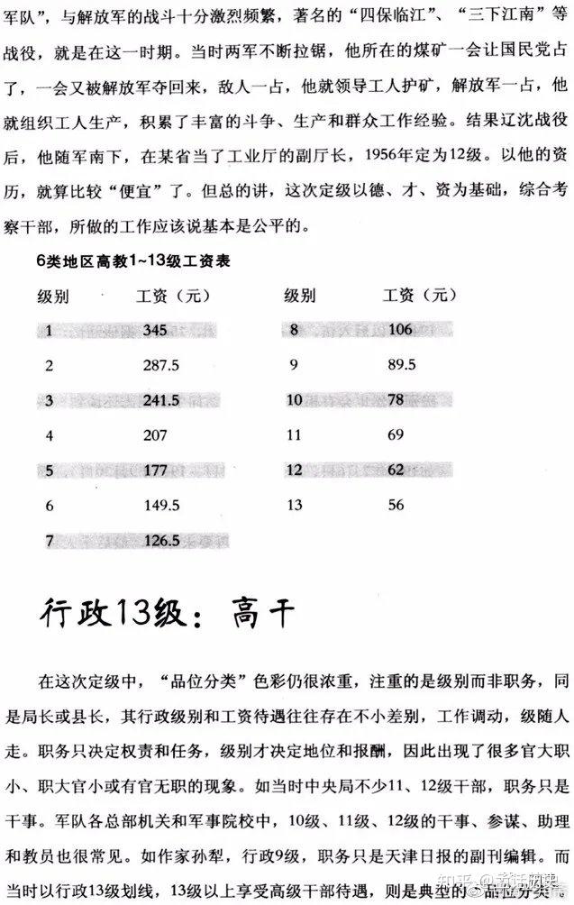 1956年的工资定级(附原书相关章节完整截图)