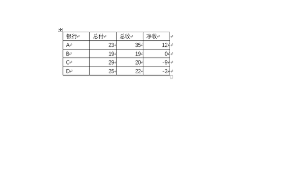 清算支付网络平台包括_网络支付清算平台_清算支付网络平台有哪些