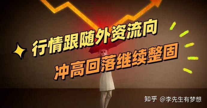 行情跟随外资流向,冲高回落继续整固 - 知乎