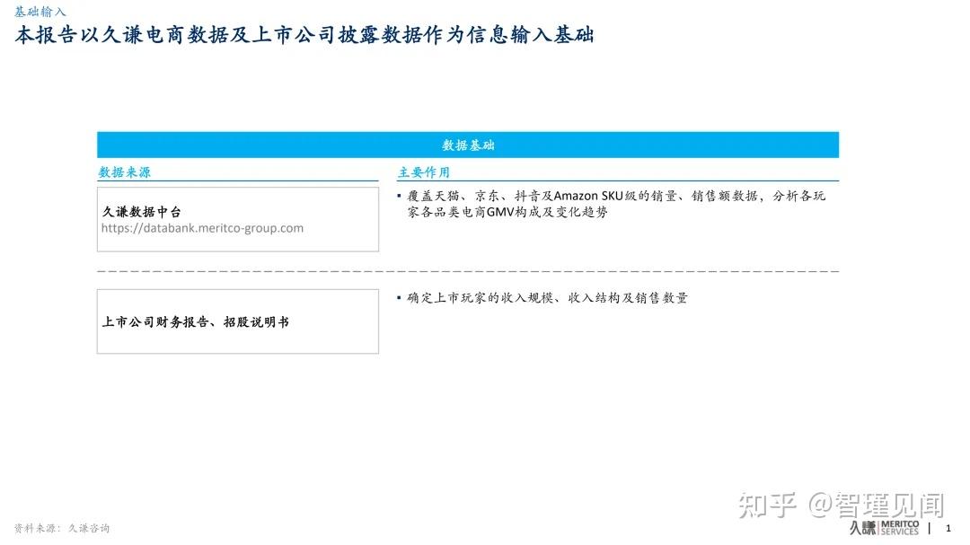 久谦中台《手持智能影像行业研究》报告出炉