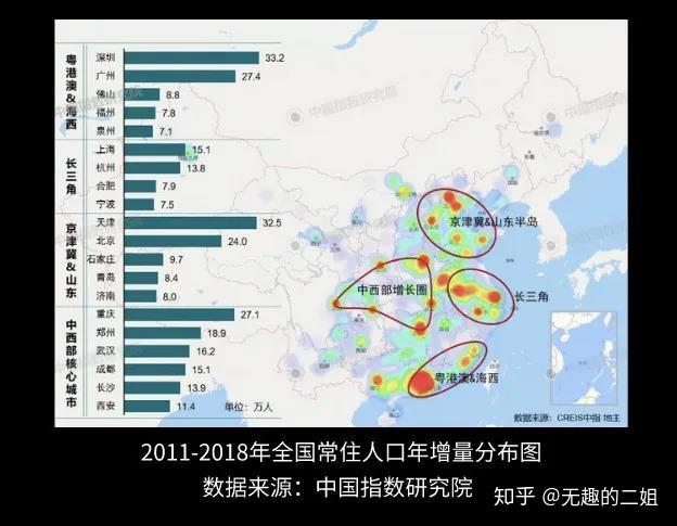 广州深圳城市多少人口数量_深圳城市图片(3)