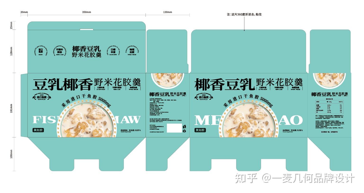 产品包装从设计到落地上市必知的5步流程! - 知乎