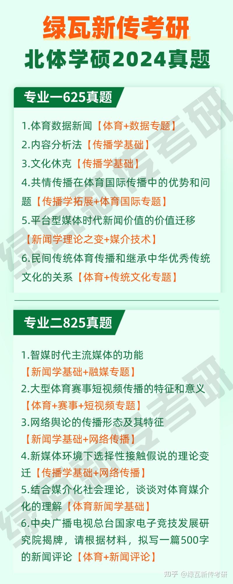 北京體育大學2025新傳考研難度真題學費導師參考書報錄比備考建議