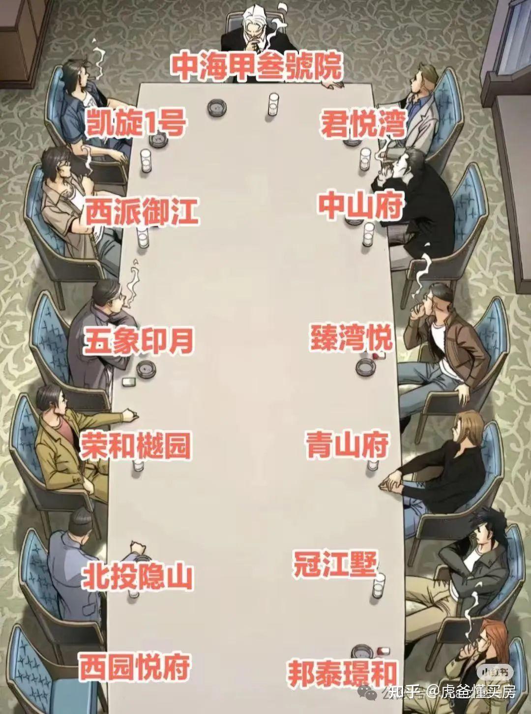 虎爸眼中的盛邦滨江府 - 知乎