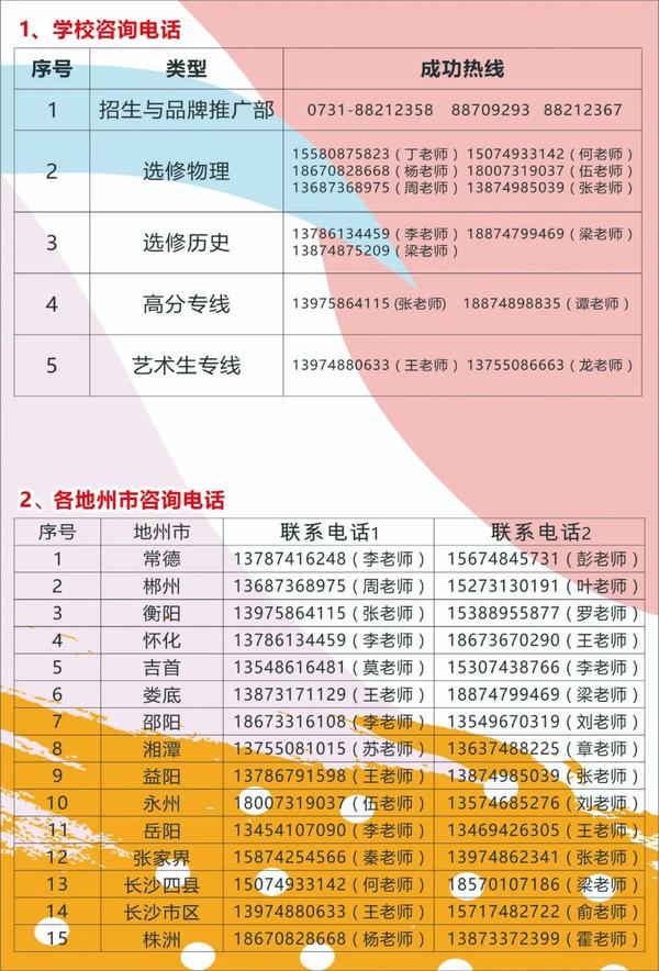 长沙明达中学复读招生电话（2023届复读招生条件）