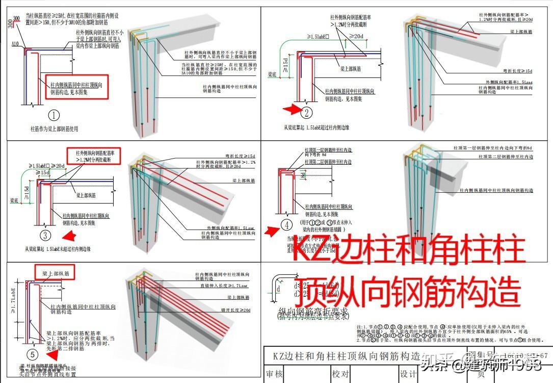 kz边柱和角柱柱顶纵向钢筋构造