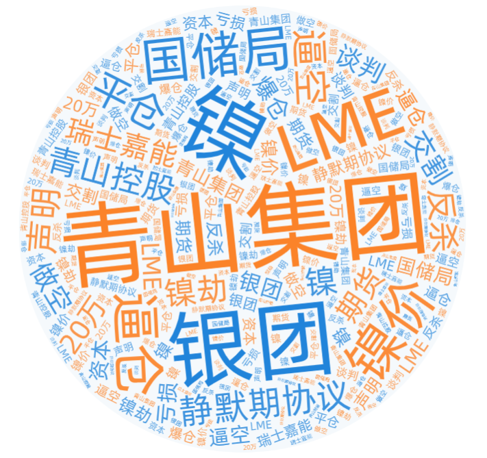 青山控股 logo图片