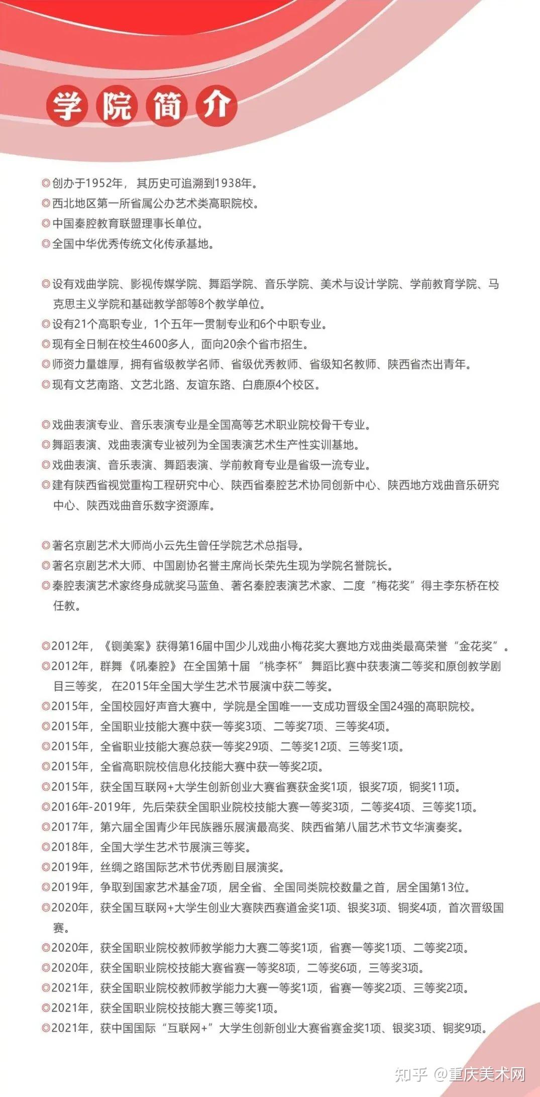 陕西艺术职业学院简介图片