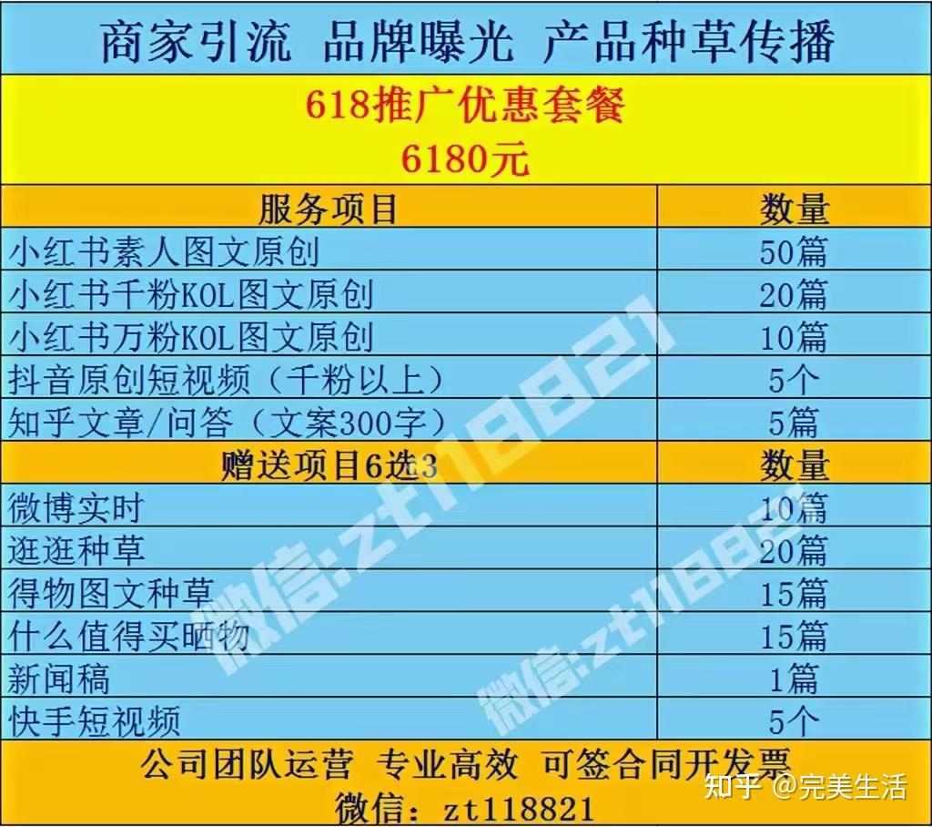 百度收录比较好的网站_哪个平台百度收录的好一点_百度收录好的网站