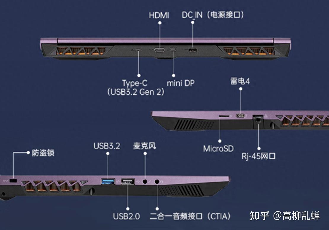 七彩虹将星x15 at的高性能接口主要包括1个type