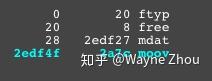 ffmpeg libav 教程 - 知乎