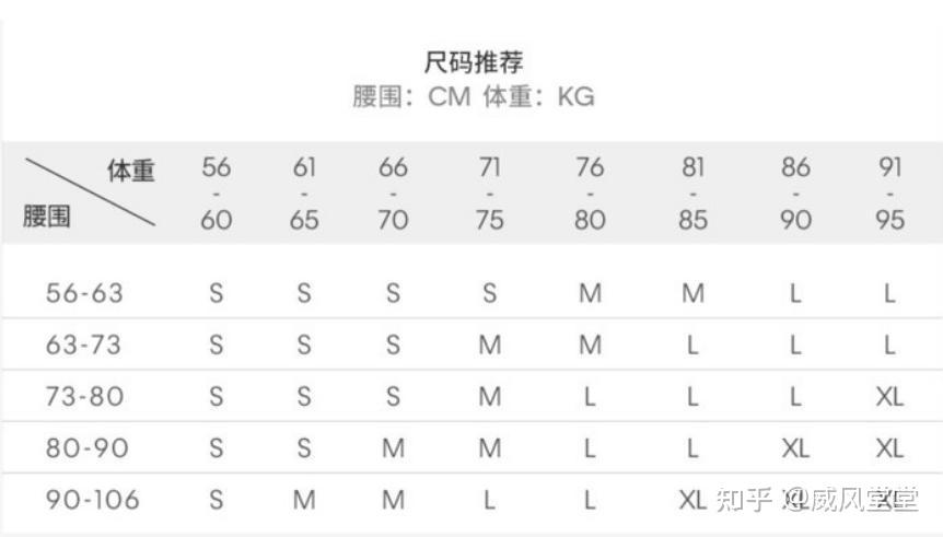 ck男士内裤的魅力