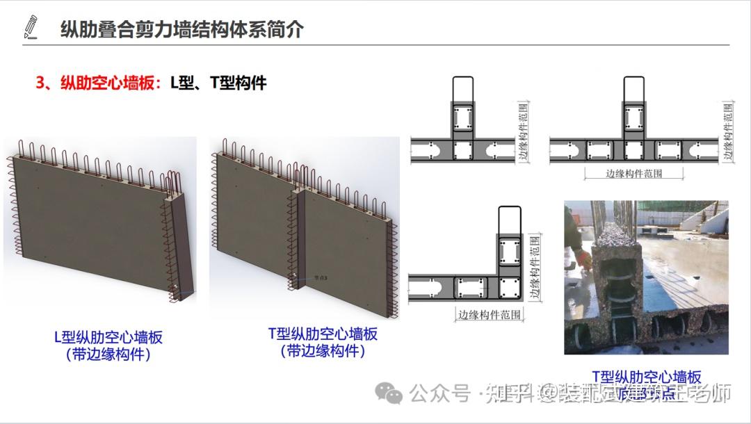 装配式剪力墙结构体系【纵肋叠合剪力墙】详解! - 知乎
