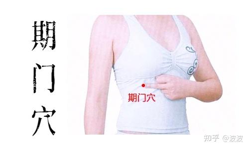 人体那么多穴位,为什么医圣张仲景独爱针刺期门穴? - 知乎