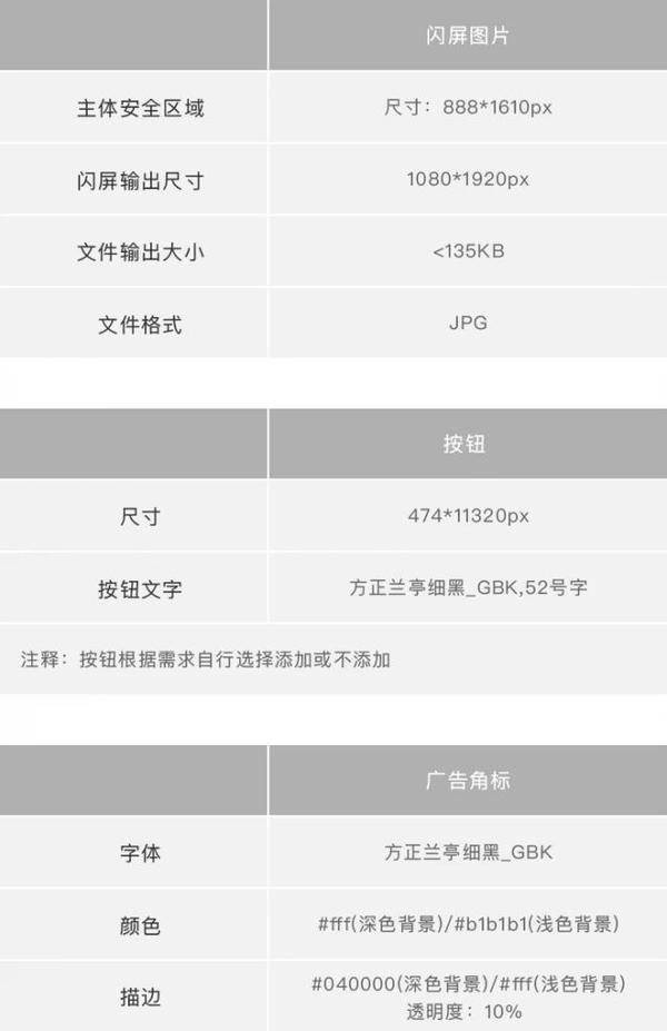 qq空间乱发广告代码=空间无缘无故发广告
