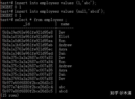 postgresql fdw 高速化 | postgresql fdw とは – WSGQU
