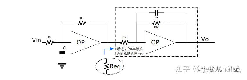 运放LoopGain的手动分析技巧 - 知乎