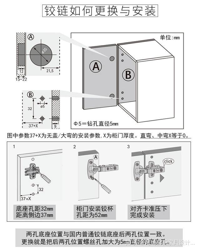 柜子门的铰链安装教程图片