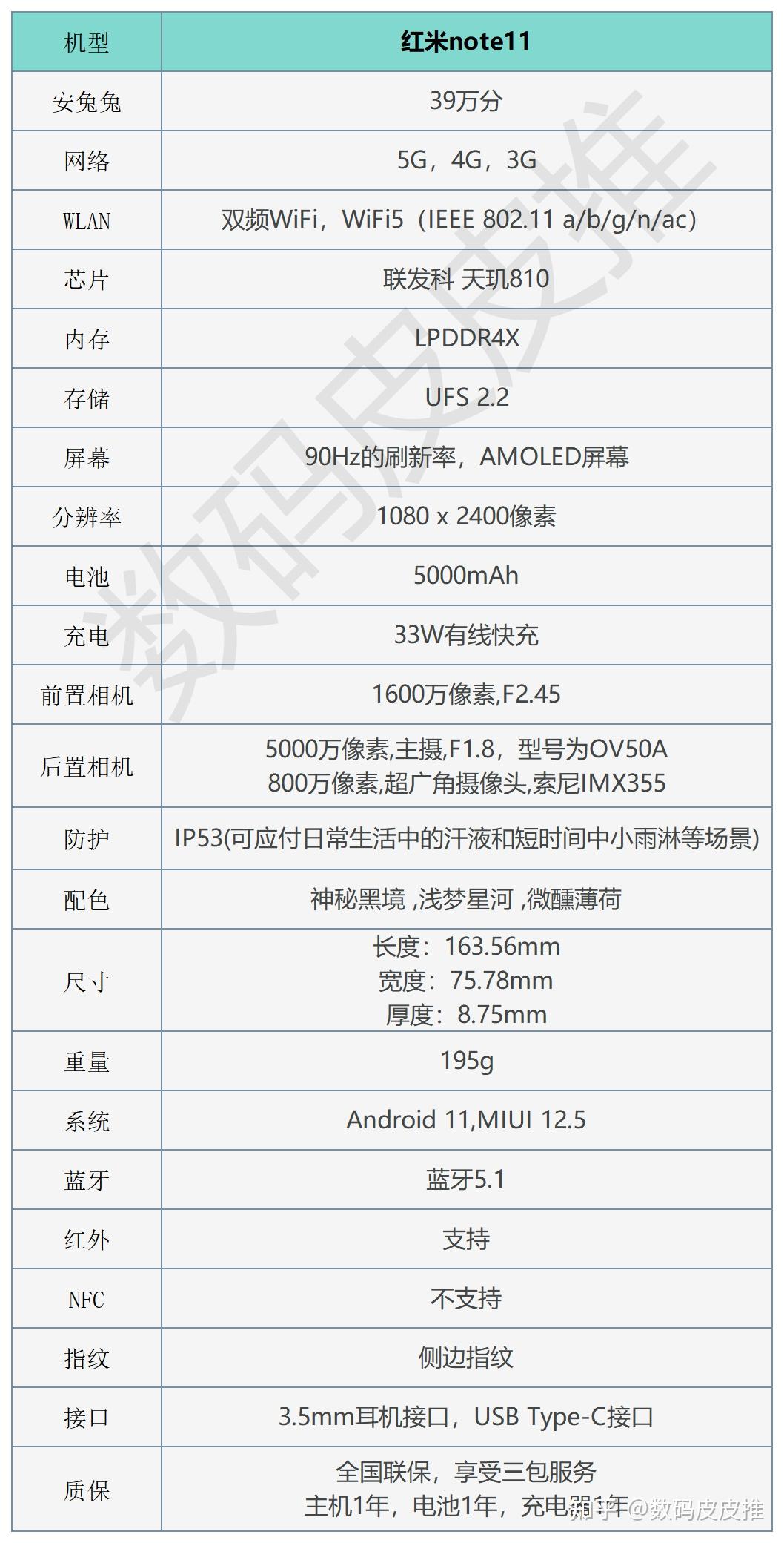 红米note11屏幕长宽图片