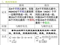 2020贵州公务员考试行测数量关系技巧:利用整除特性解决计算问题