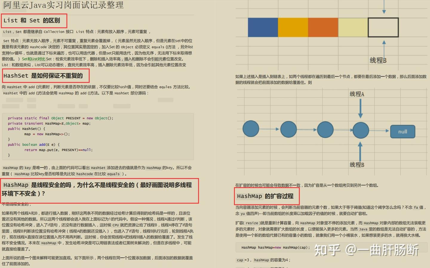 spring - : Images High Quality Grahic 阿里【Java岗】“有史以来”最新最全面试真题(覆盖P5-P8级别):JVM+数据库+spring+数据结构+多线程+网络 - 知乎