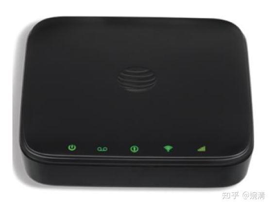 AT&T Home Base θ―ζ΅ - η₯δΉ