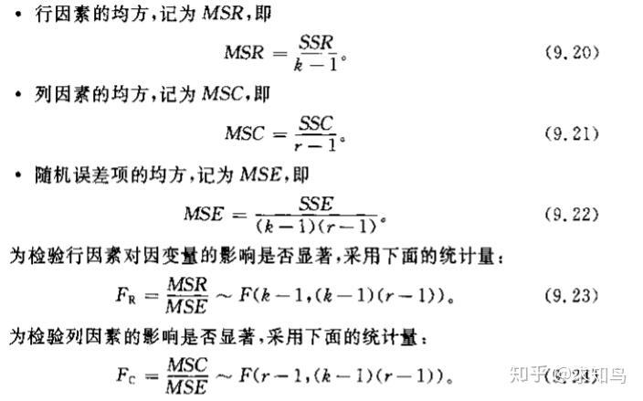数据分析|统计之方差分析