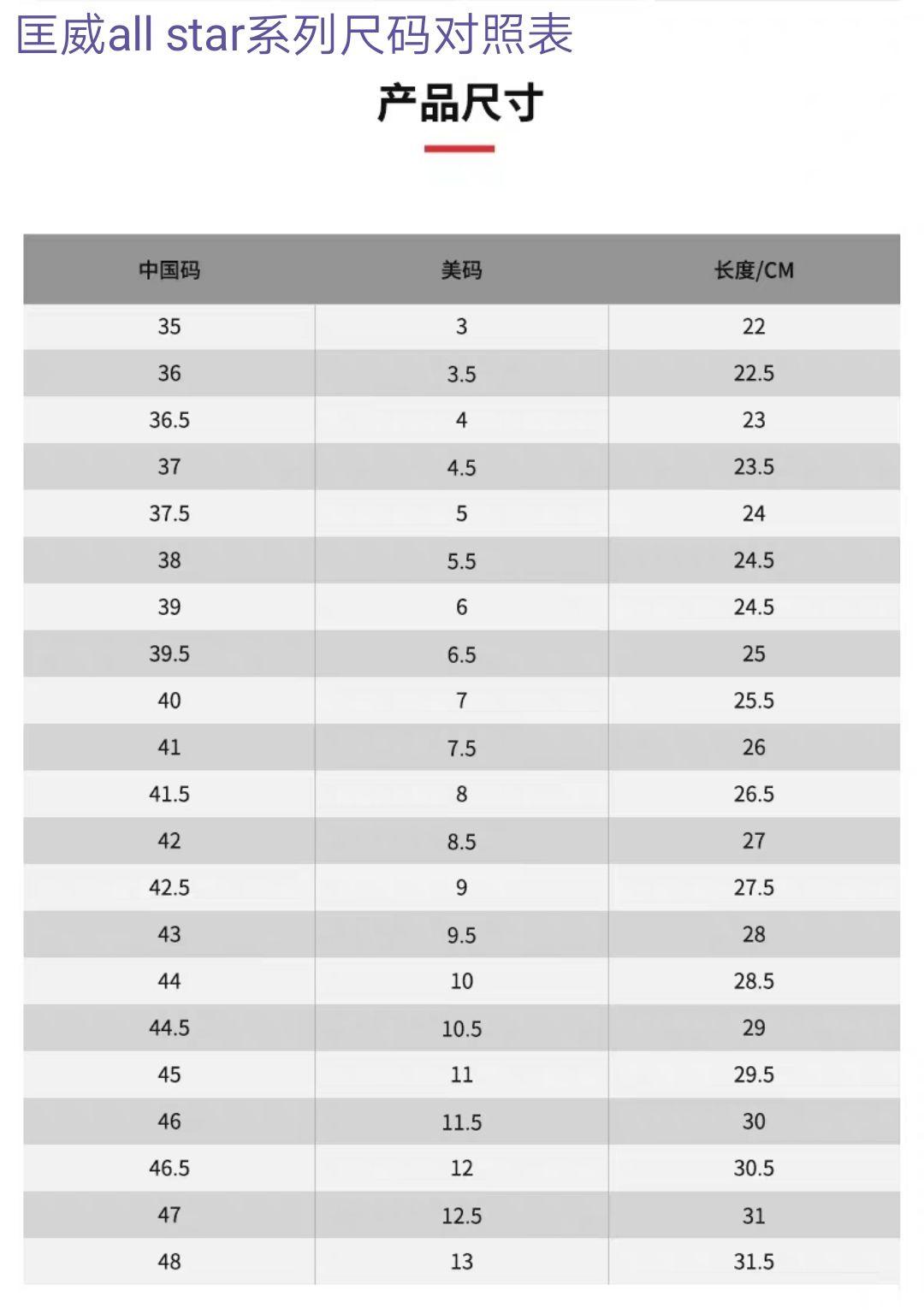 鞋子尺码对照表中国 中国男鞋尺码对照表图片 - 汽车时代网