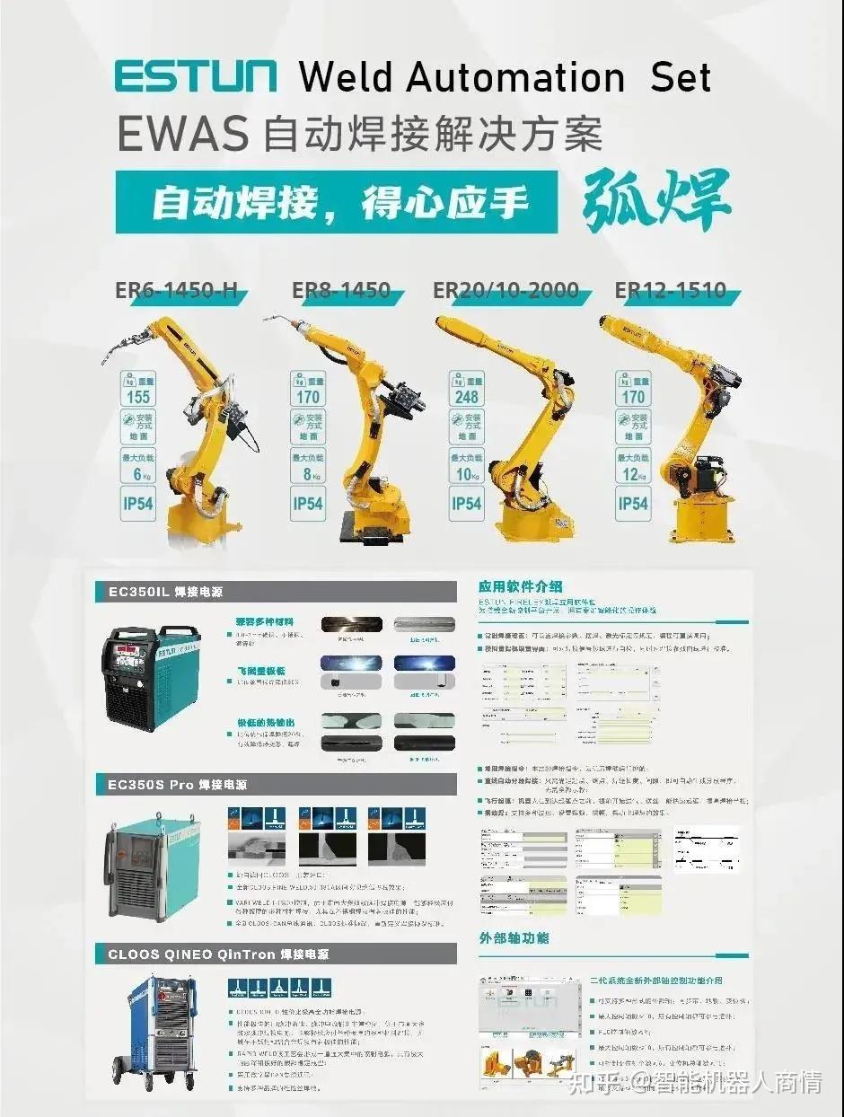 新品埃斯頓cloos發佈新款焊接機器人及新款焊接電源start系列