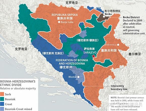 波黑,为什么一个国家有三个总统? - 知乎