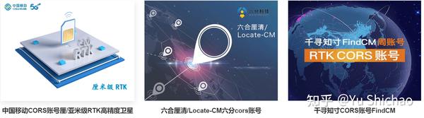 卫星导航定位 定位精度 精度因子(GDOP,PDOP,HDOP,VDOP,TDOP) - 知乎