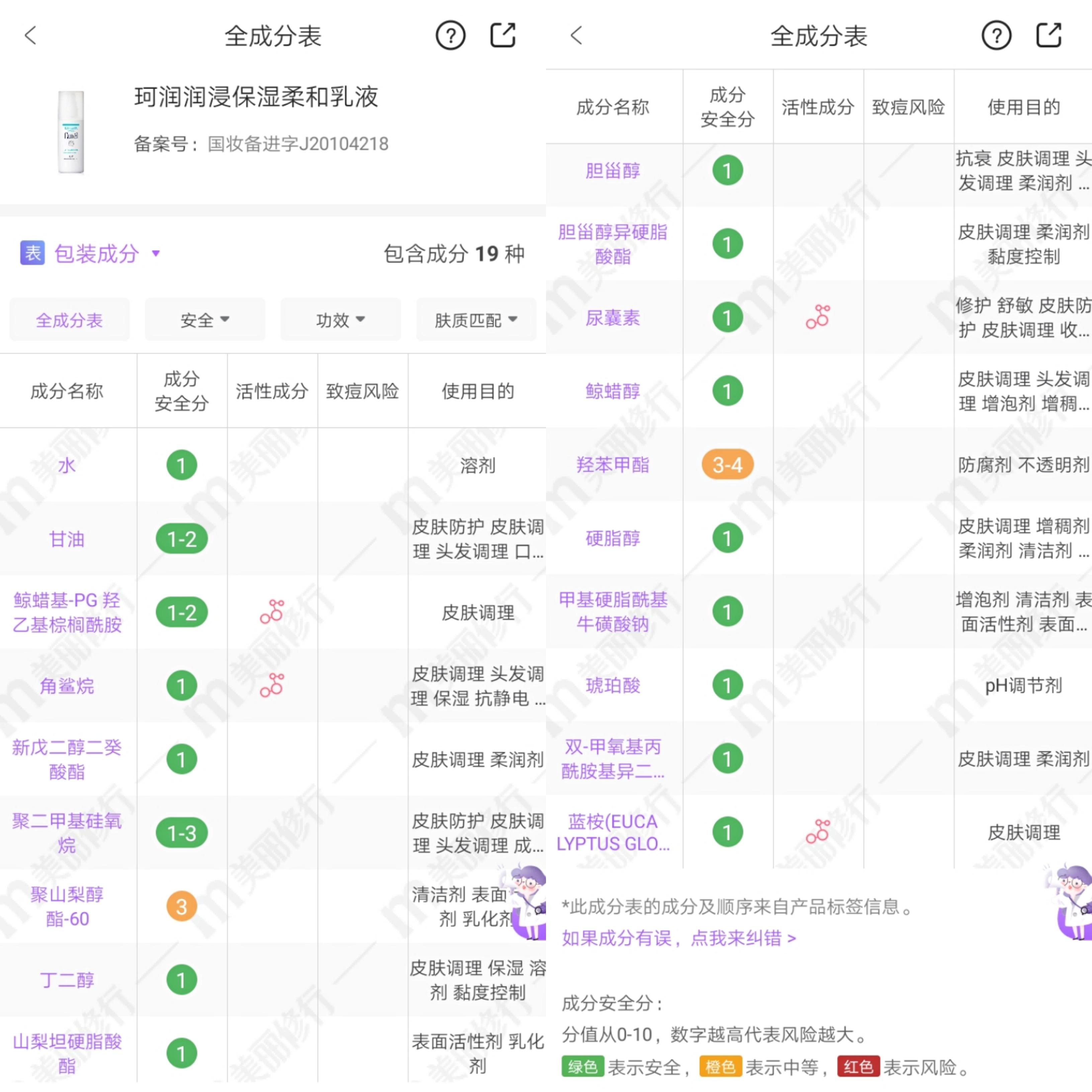 珂润乳液成分表图片