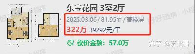 最近学区房价又开始大涨?南京顶级学区房捡漏攻略来了 - 知乎