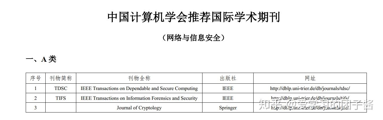 Be faced with 和 Facing 和有什么不一样 HiNative