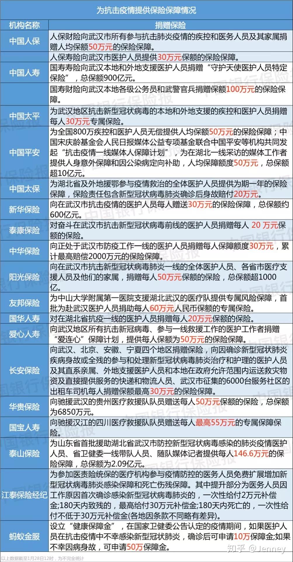 新洲人口趋势_中国人口老龄化趋势图(3)