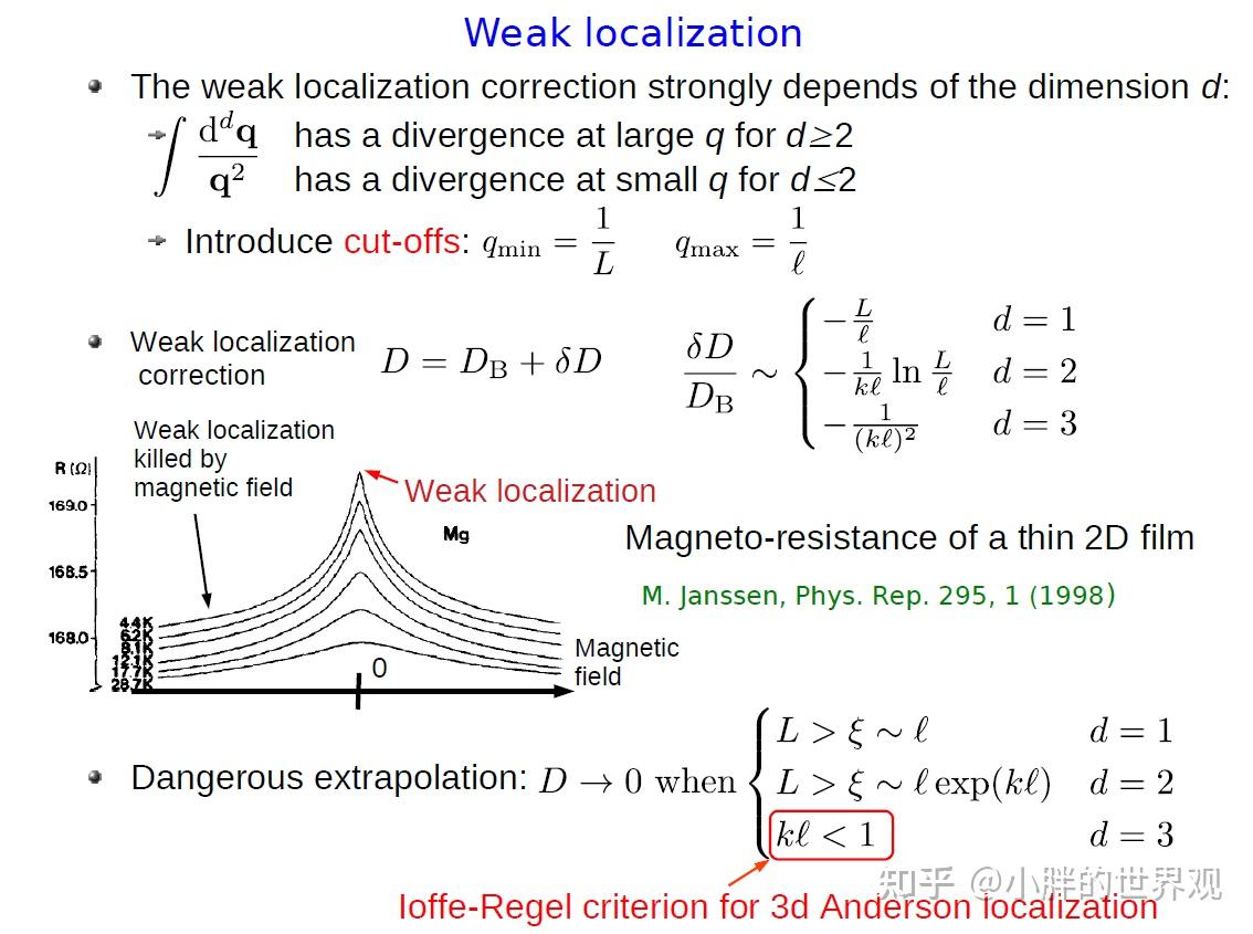 Anderson Localization - 知乎