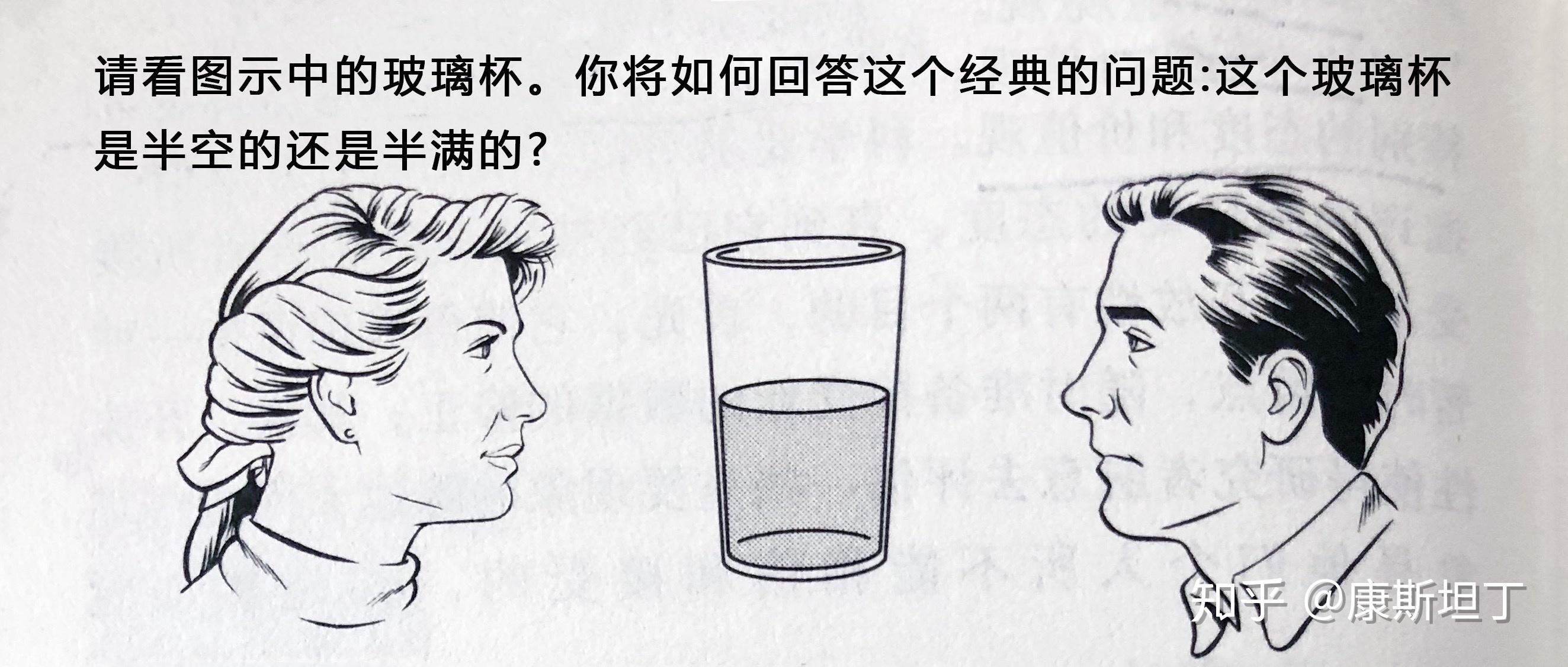 观察者怎么做(观察者怎么做合成表)