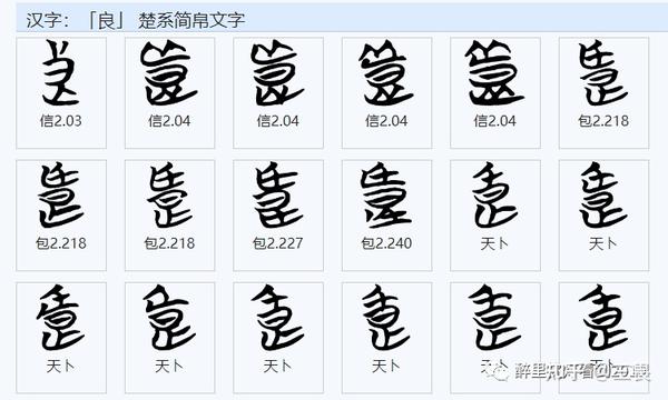 甲骨文 “ 良 ” 字的起源辨析 - 知乎