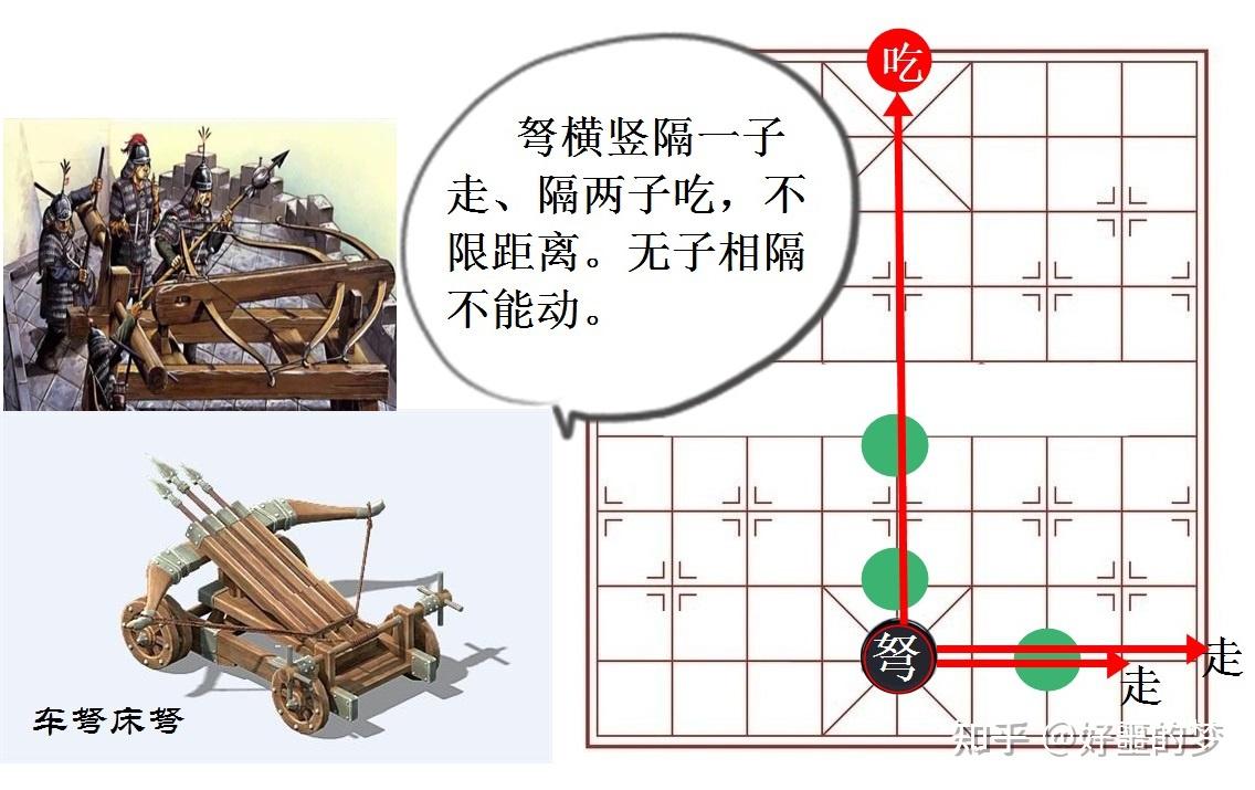 備戰象棋