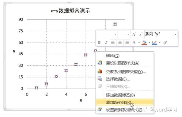 excel画拟合曲线图图片