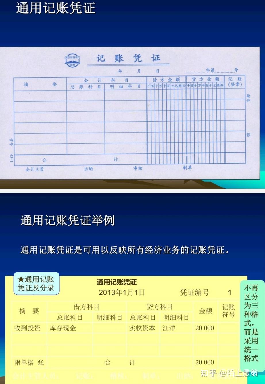 会计7第六章会计凭证 - 知乎