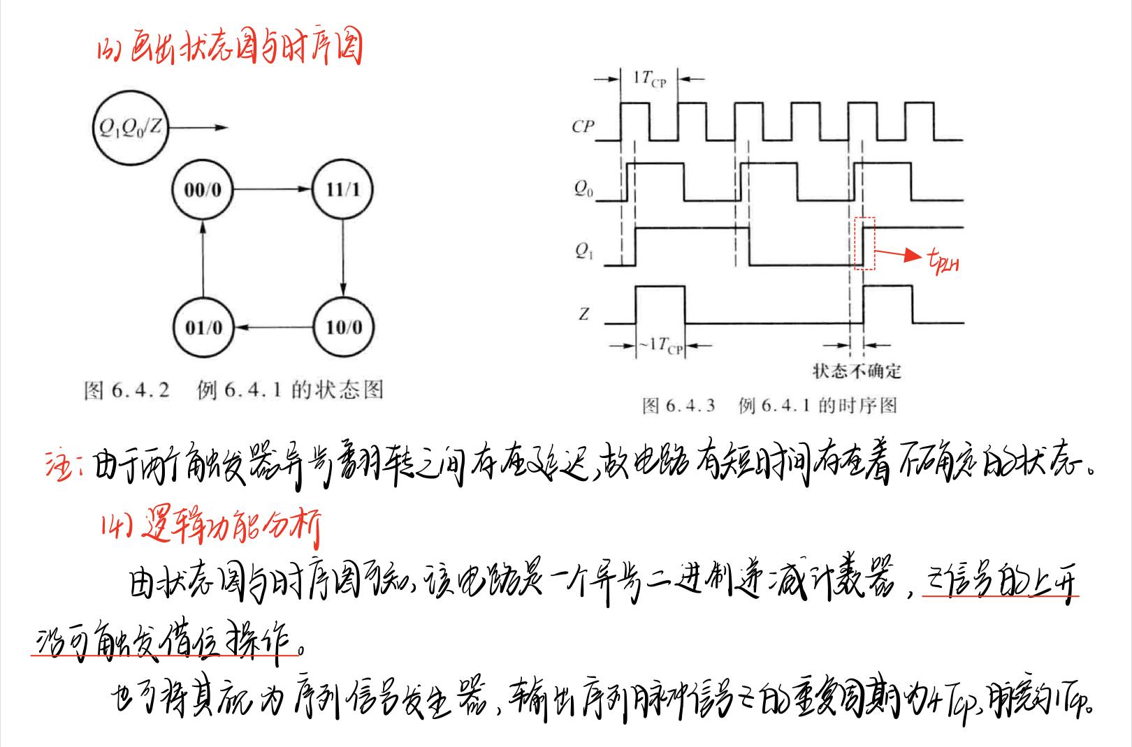 时序电路·专题02·时序电路的分析与设计-时序电路概念