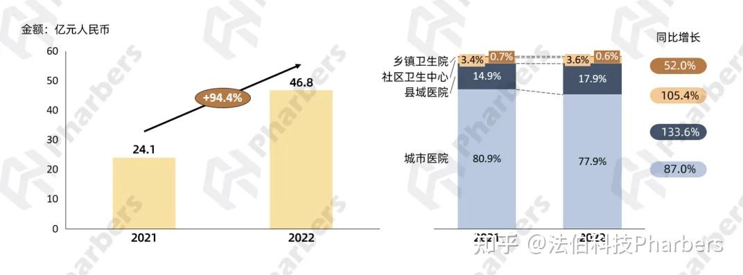 glp-1市场激战正酣:外资双雄交锋,内资加速"卷"入