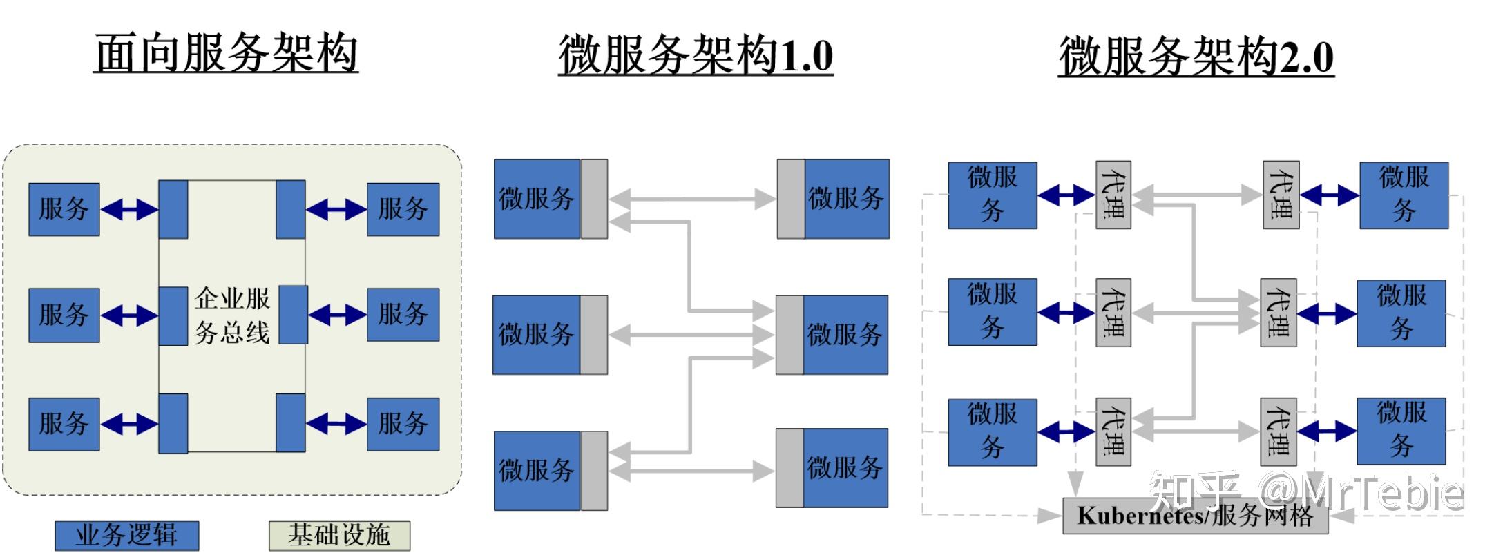 全面解读服务器市场价格波动