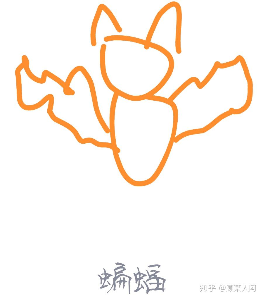 如何评价qq画图红包