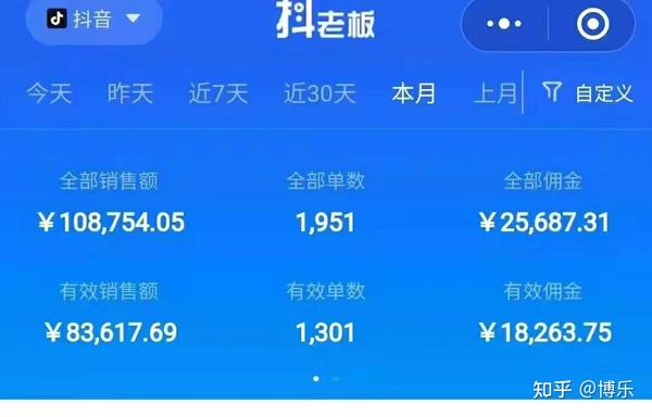 一個屌絲的網賺翻盤之路，從次次被割，到月入2萬。