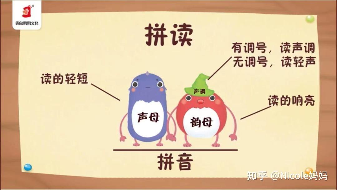 我们家娃目前学习拼音使用的辅助资源都在这篇里了