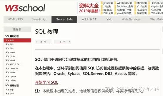 写给小白的sql学习文章 知乎